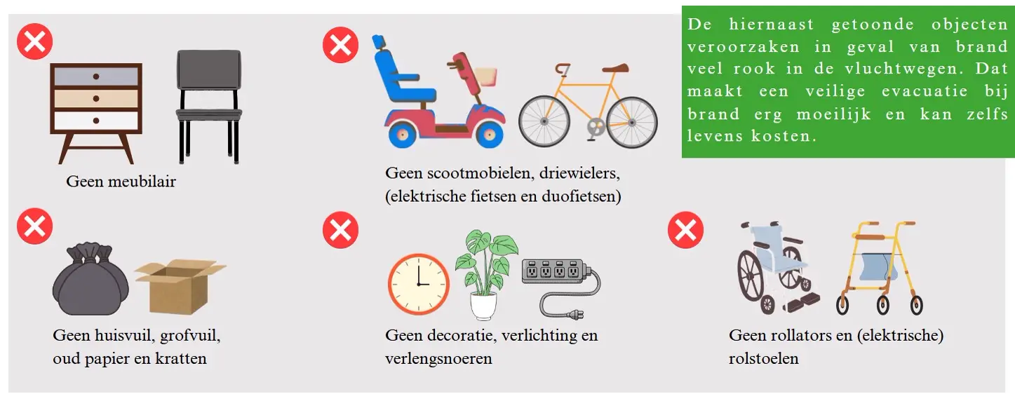 Voorbeelden van objecten die volgens het Bbl niet in een vluchtroute mogen staan